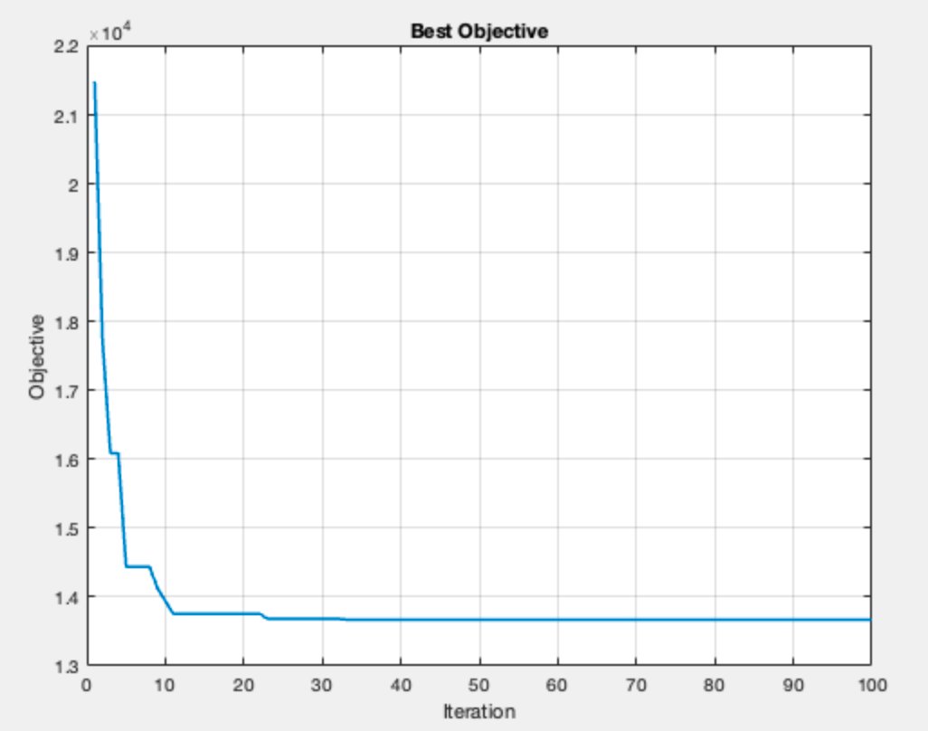 alpsconsult's tweet image. 🚨 New Update! Version 1.8.3 introduces two-pile support for smarter retaining wall designs. Gain insights into geotechnical engineering that can thrive with this feature! Discover more: wix.to/ZyoCSIs #Geotechnical #EngineeringUpdates #Construction