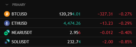 MÌNH CẢM THẤY MỆT

Gm anh em, thời gian vừa qua, nhờ sự động viên của mấy anh em chơi cùng, mình có lên X chia sẻ về quá trình giao dịch của mình. Ban đầu mọi thứ chỉ bắt đầu từ một server Discord mấy anh em chia sẻ và thảo luận về thị trường. Nhưng