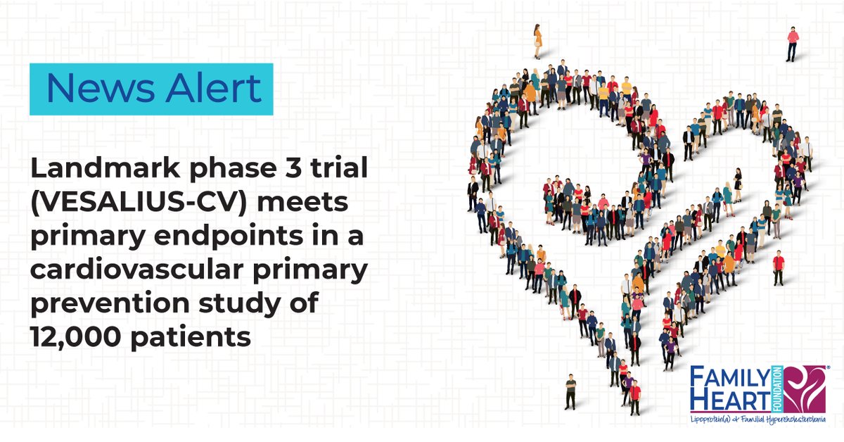 🚨News Alert – Repatha® breakthrough: New trial shows it lowers risk of first heart attack or stroke in high-risk patients. A first for #PCSK9i therapy.

Learn more: prn.to/46QcXUq

#KnowFH #KnowLDL #KnowLpa #Cholesterol #HeartHealth #CardioTrials