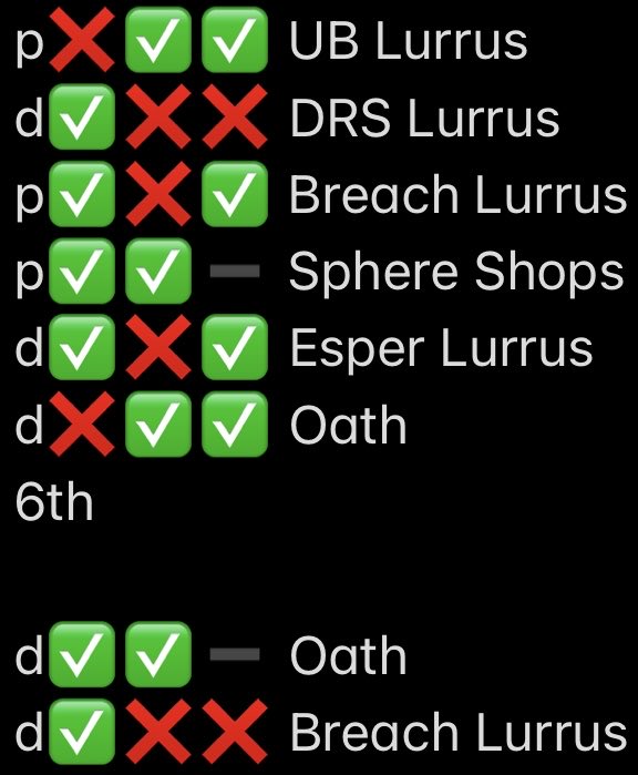 Vintage Challenge top4 (Dredge)