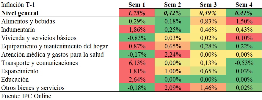 IPCOnline tweet media