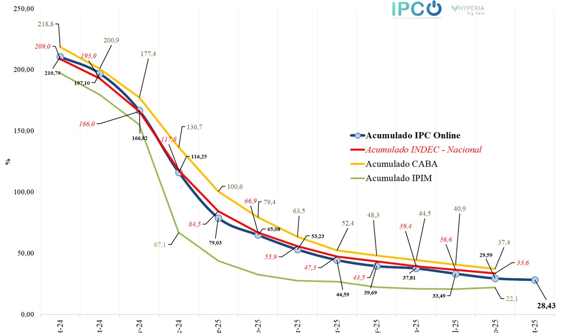 IPCOnline tweet media