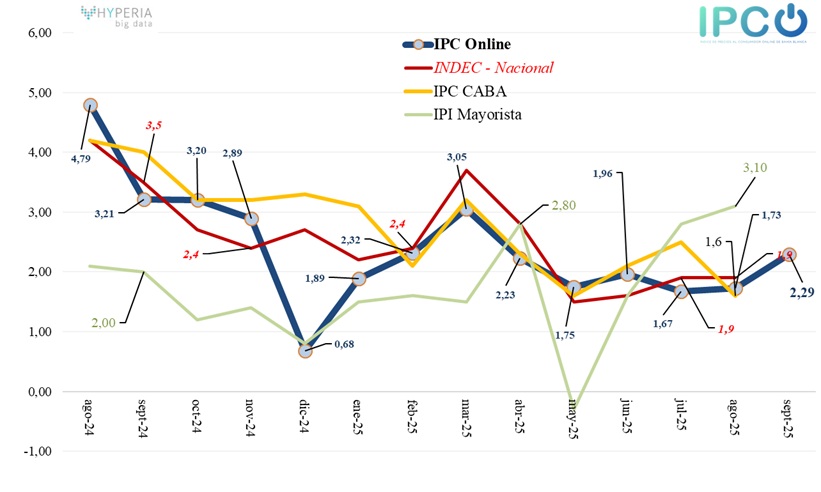 IPCOnline tweet media