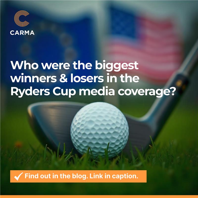 #RyderCup2025 lit up the feeds 📊

<a href="/DataGolf/">data golf</a> mentions surged +2,050%, while <a href="/McIlroyRory/">Rory McIlroy</a>  dominated with nearly 50K results. Beyond the greens, Europe’s unity story, selection analytics &amp; beverage debates drove buzz. 

Full insights 👉bit.ly/3KvnqgJ