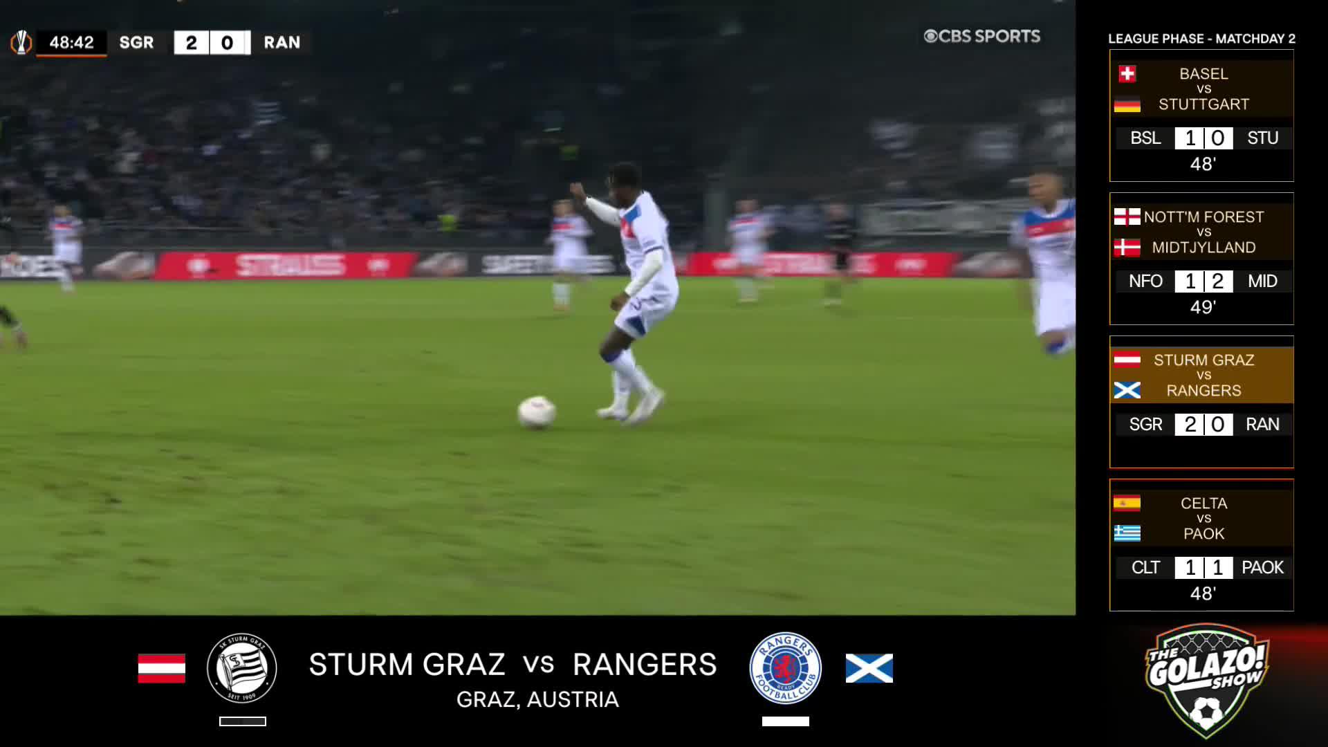 Rangers are back in it! 💪A silky first touch and sharp strike from Djeidi Gassama 🎯