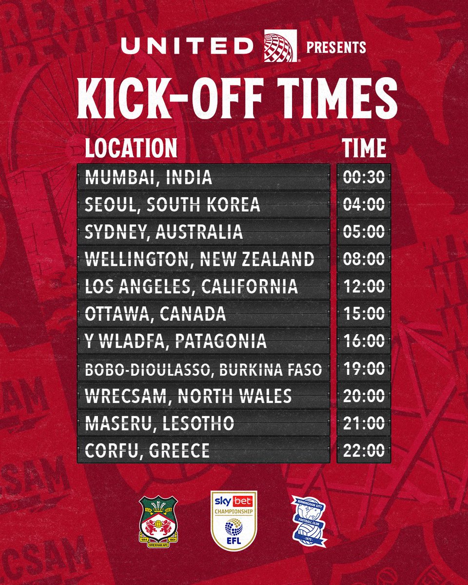 Wrexham AFC tweet media