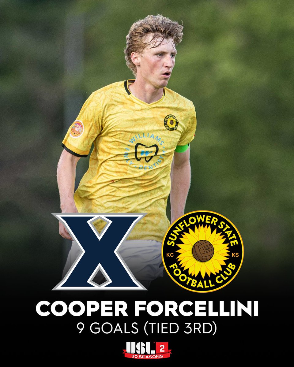 USL League Two tweet media