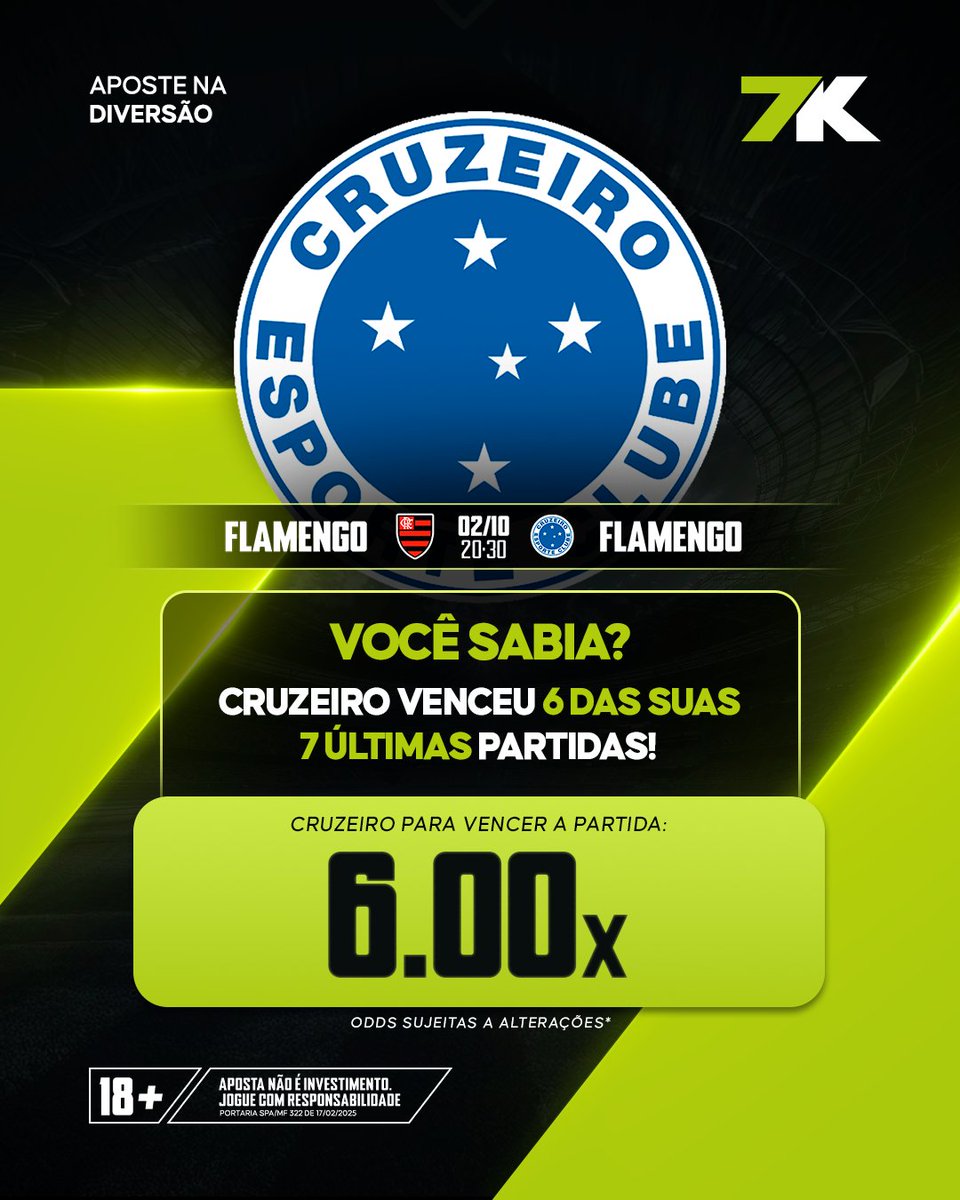 💥 Olho no detalhe!
O Cruzeiro venceu 6 das últimas 7 partidas e vem mordendo forte! 🐺💙

E olha essa odd pra vitória contra o Flamengo: 6.00x! 🚀🔥👉 Confere aqui: 7k.bet.br/sports/futebol…

🔞 Aposta não é investimento. Apenas para maiores de 18 anos. Jogue com responsabilidade.