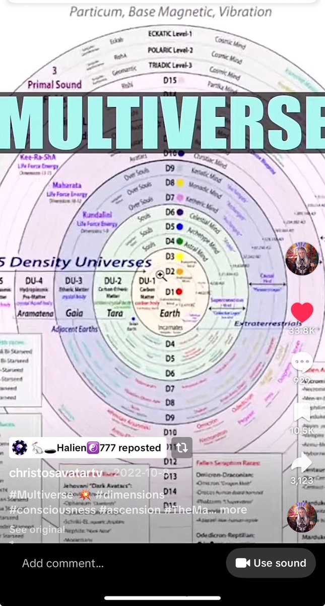 RamonaM2025's tweet image. Before the fall (meaning before the “frequency split” or the distortion began), Earth wasn’t a sealed‑off low‑vibration school like it is now. It was more like a living portal‑planet within a seamless continuum of Gaia–Tara–Earth. The layers (1‑3, 4‑6, 7‑9) still existed as…