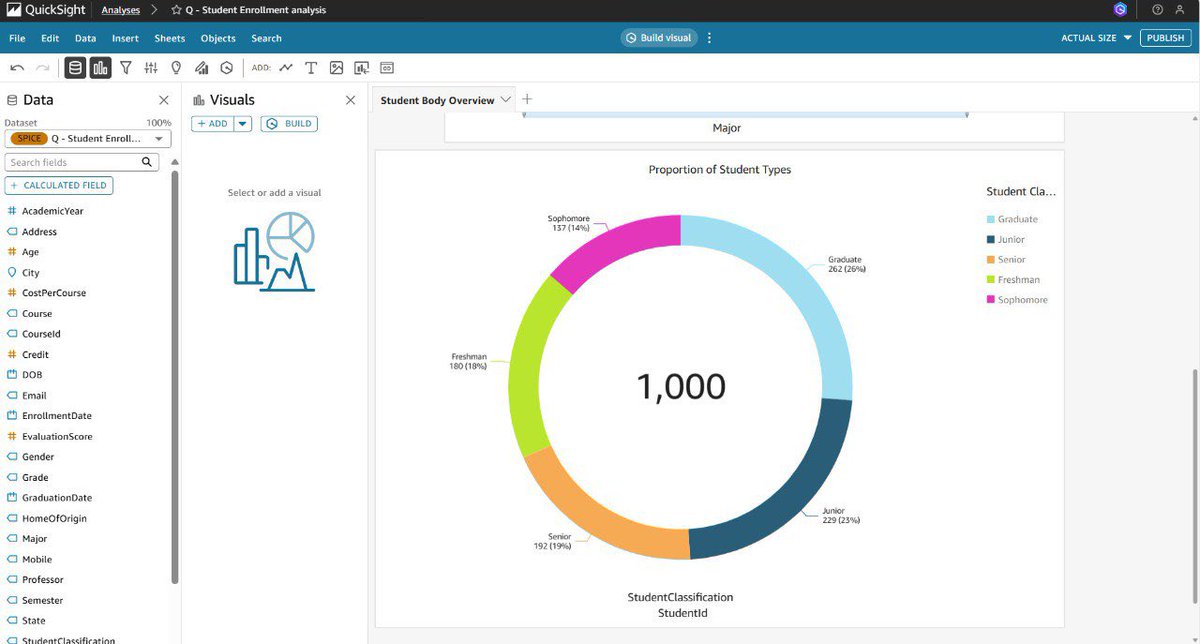 Mee_a_Data's tweet image. انهيت اليوم مشروع على QuickSight 
 
كأول تجربة بصراحة أداة رهيبة كل شيء متصل بالسحابة مباشرة 
واكثر شي اعجبني انها تستخدم الذكاء الاصطناعي Q لتحليل البيانات و تقدر تبني Scenarios جاهزة تحلل بياناتك بطريقة ديناميكية

#DataAnalytics #aws #QuickSight