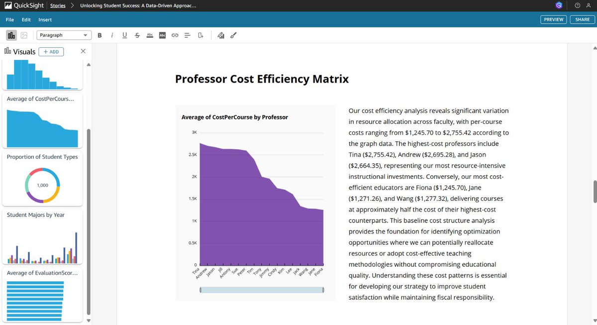 Mee_a_Data's tweet image. انهيت اليوم مشروع على QuickSight 
 
كأول تجربة بصراحة أداة رهيبة كل شيء متصل بالسحابة مباشرة 
واكثر شي اعجبني انها تستخدم الذكاء الاصطناعي Q لتحليل البيانات و تقدر تبني Scenarios جاهزة تحلل بياناتك بطريقة ديناميكية

#DataAnalytics #aws #QuickSight