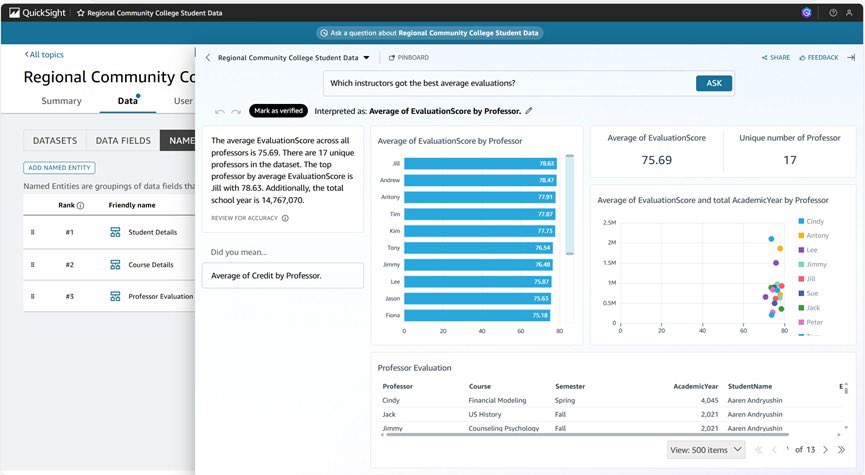 Mee_a_Data's tweet image. انهيت اليوم مشروع على QuickSight 
 
كأول تجربة بصراحة أداة رهيبة كل شيء متصل بالسحابة مباشرة 
واكثر شي اعجبني انها تستخدم الذكاء الاصطناعي Q لتحليل البيانات و تقدر تبني Scenarios جاهزة تحلل بياناتك بطريقة ديناميكية

#DataAnalytics #aws #QuickSight