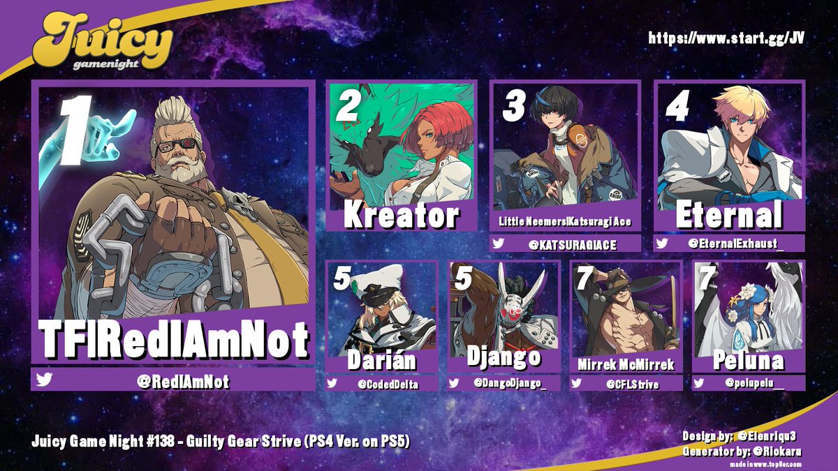 Juicy Game Night tweet media