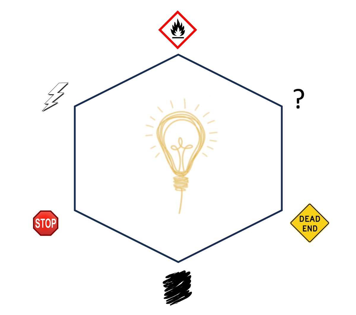OUT OF THE HEXAFAIL
How to Overcome 6 Typical Misunderstandings about ACT

6 x 2 hour sessions. 
October 29, November 5, 12, 19, 26, &amp; December 3 2025 from 9am to 11am (US Pacific Time) on Zoom

More info and inscription:
languageasintervention.com/workshops/