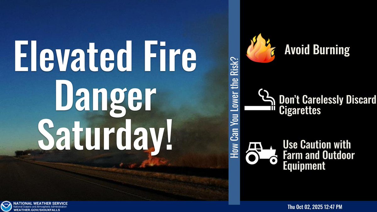 Wind gusts around 35-45 mph are expected on Saturday, with the relative humidity dropping to the 30-35% range in the afternoon. Combined with the dry weather conditions we’ve been seeing, elevated fire danger is expected on Saturday.