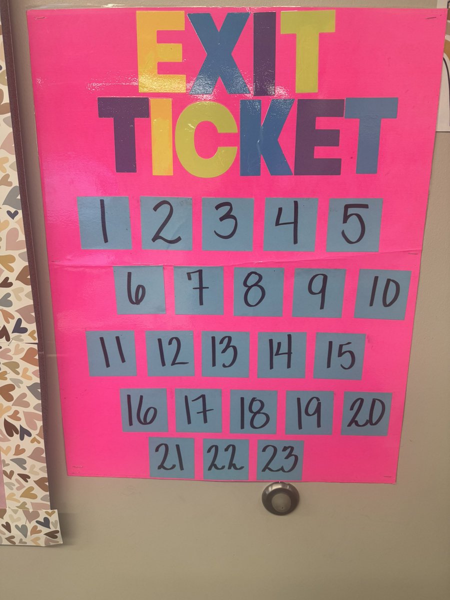Fancy5thTeacher's tweet photo. I love a quick check #ExitTicket @HumbleISD_ACE @Humble_ElemELA https://t.co/GyGOwSVIpJ