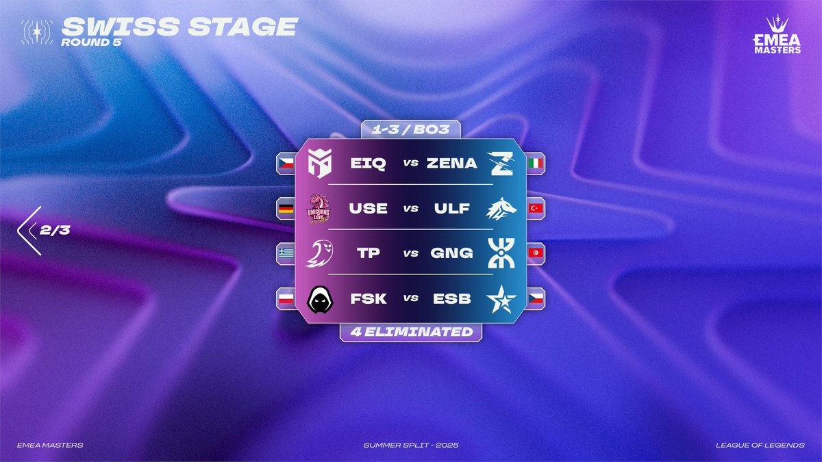 EMEA Masters tweet media