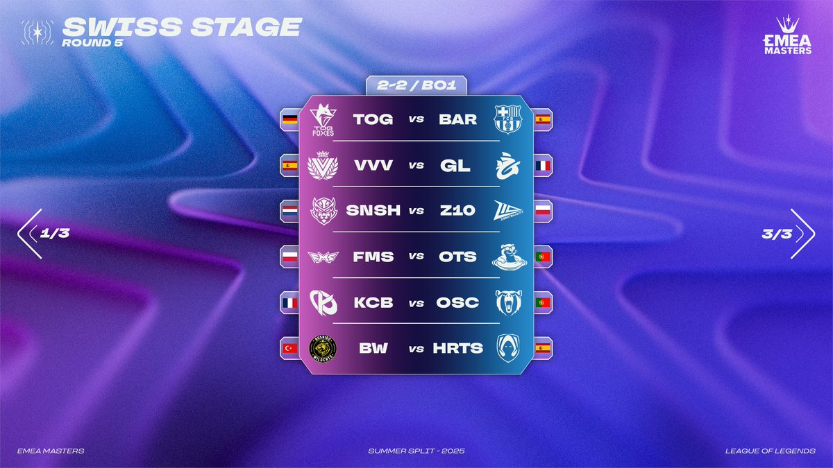EMEA Masters tweet media