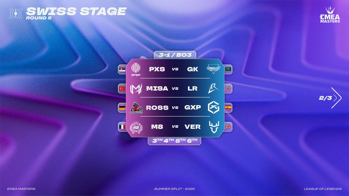 EMEA Masters tweet media