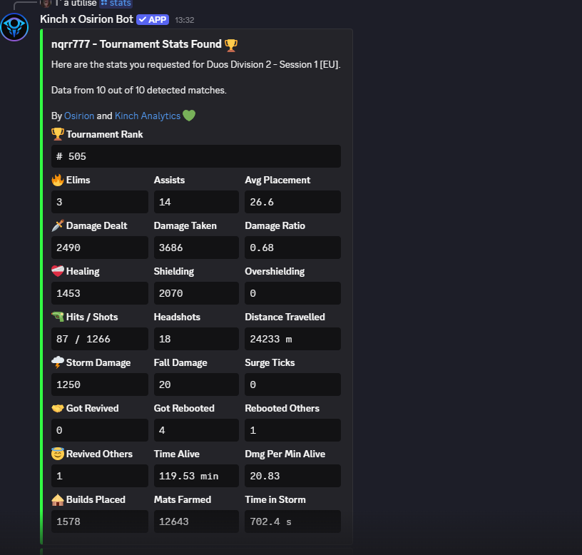 SoTek 🇹🇷 tweet media