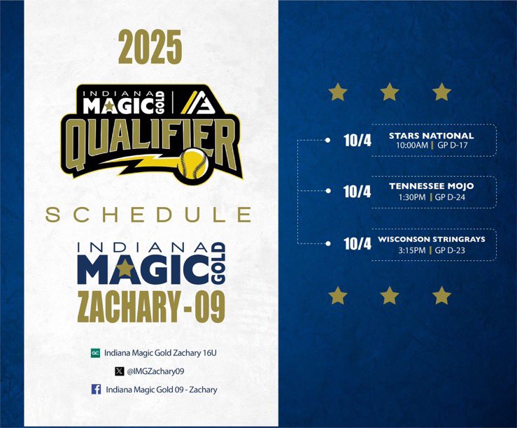 Can’t wait to be back competing this weekend in Grand Park! #goldblooded 
<a href="/IMGZachary09/">Indiana Magic Gold 27/28 - Zachary</a> 
<a href="/PSB_PennHS/">PENN KINGSMEN SOFTBALL</a>