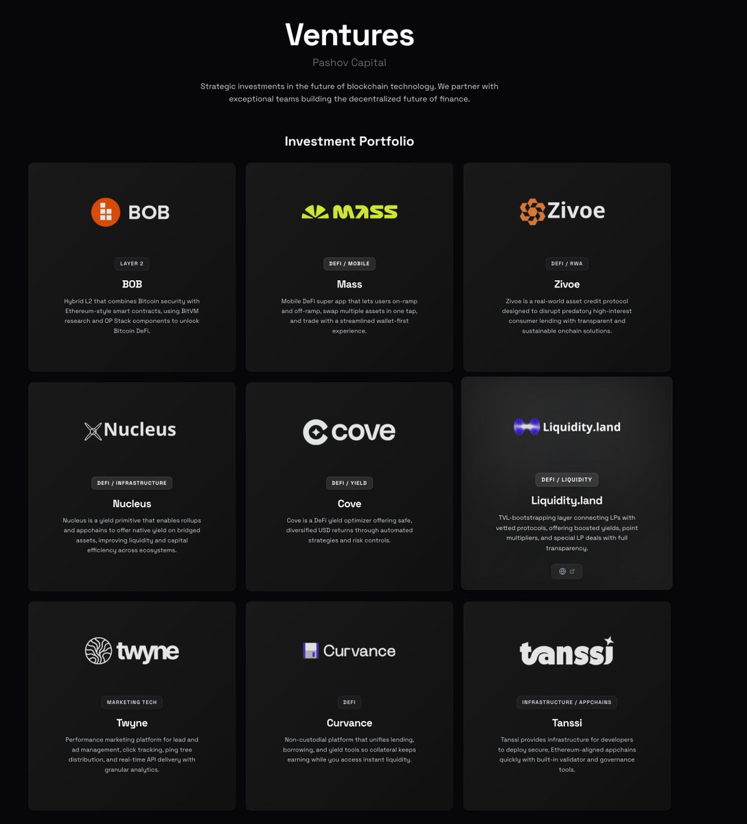 PashovCapital's tweet image. Awwww yeaahhhhhh, we invest into the financial future

feelssogoooood.jpeg