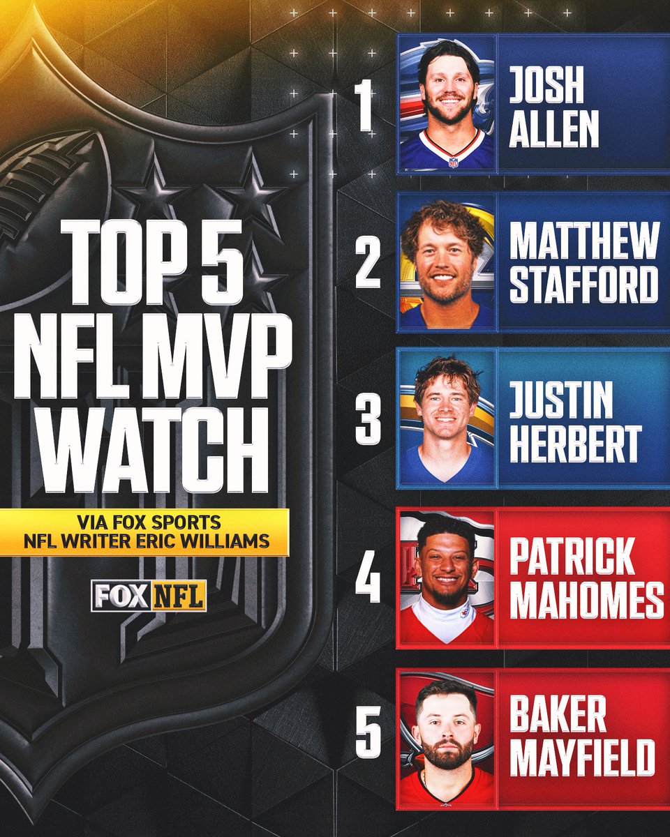Top five players for <a href="/edubnfl22/">Eric Williams</a>'s MVP Watch heading into Week 5 📈