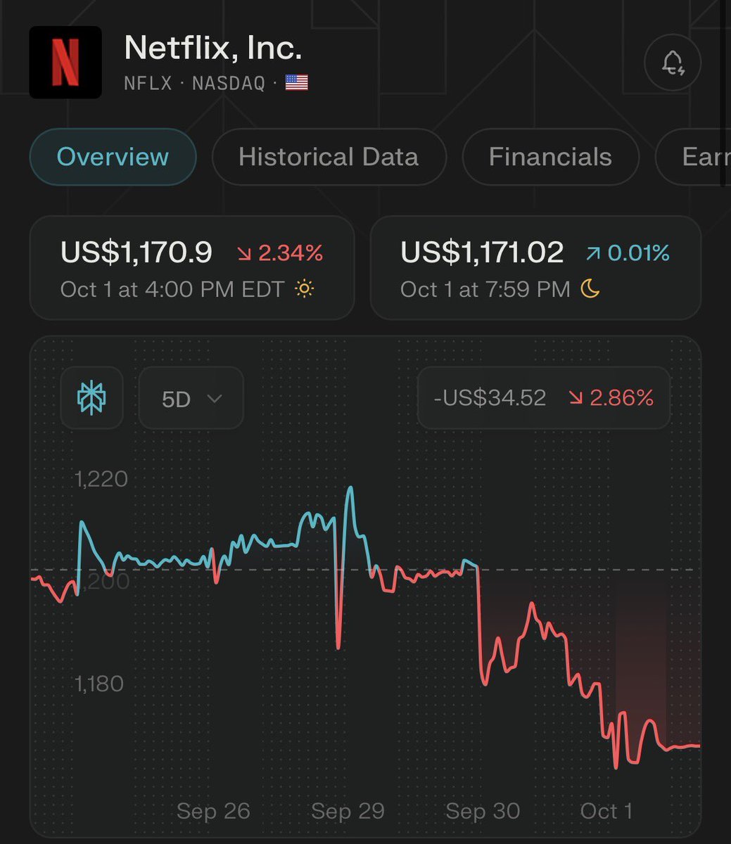 CSharpDad's tweet image. Publicly Traded Companies must listen to their customers.. though we don&apos;t have a seat at the board meeting.. we have voting power.. we vote with our money.