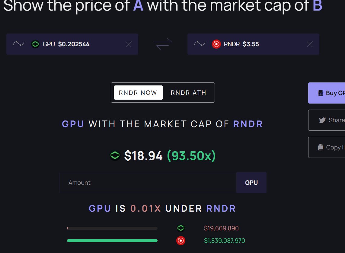 think about it....
$GPU <a href="/NodeAIETH/">Node AI | $GPU</a>