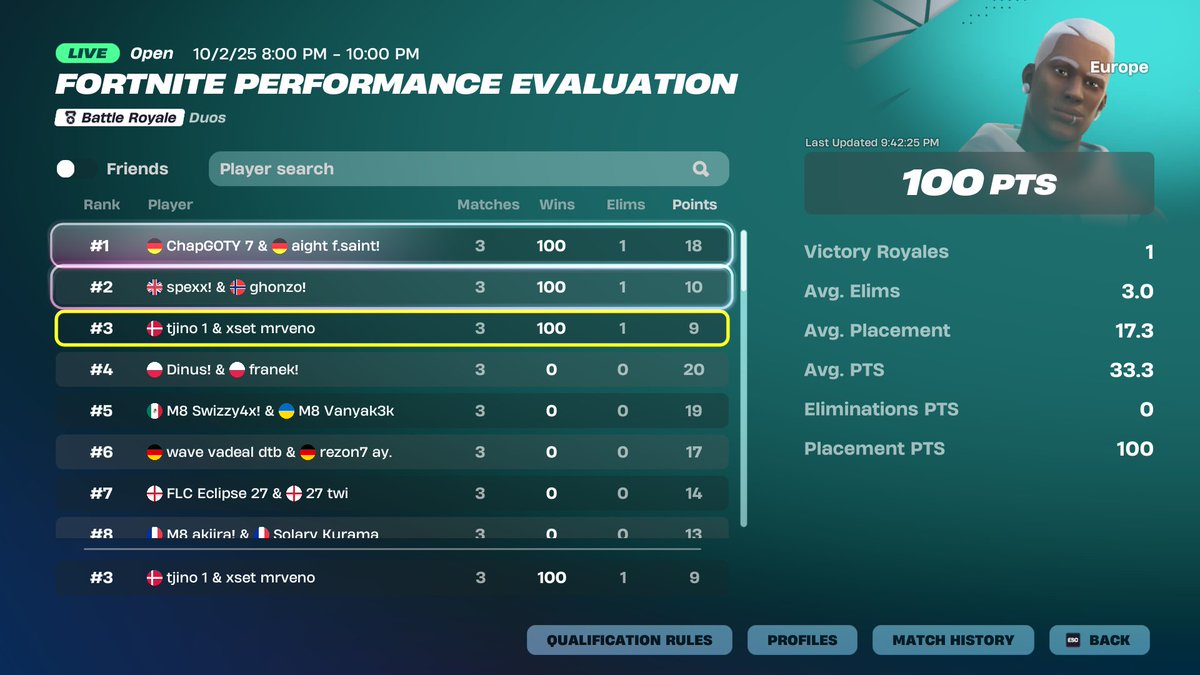 XSET Veno tweet media