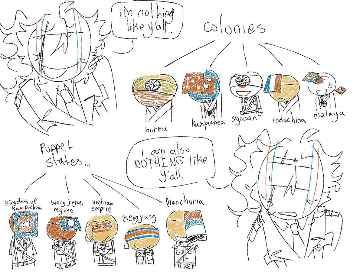 Lazy excuse to draw colonies and puppets #countryhumans