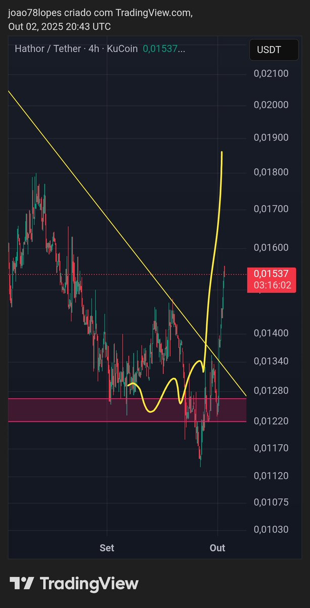 crypto_ghoul tweet media