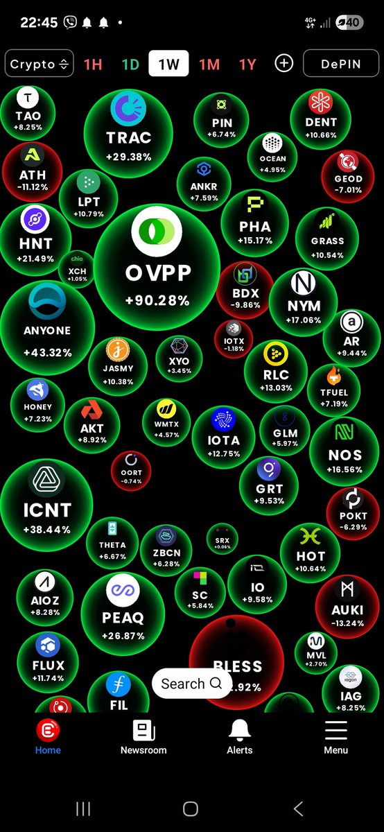 Erazem25874001's tweet image. 👀   Good to see the #energytech narrative $OVPP 🌍 inetrenet green energy. #DePIN nice BUBBLE
@OpenVPP 
@ParthKapadiaX