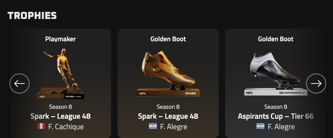 Un po' di premi vinti in questa Season 8...

Festeggiamo ancora un po' e poi ci concentriamo sulla Season 9 😎

<a href="/playmfl/">MFL</a> #playmfl