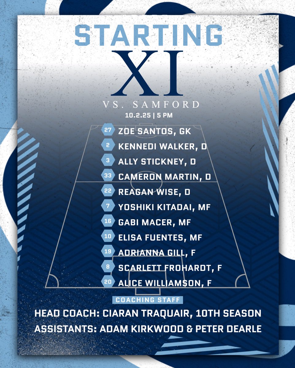 CitadelWSoccer's tweet image. XI 🔒’d in. Ready for kickoff vs Samford! 🐾

#MarchingForward