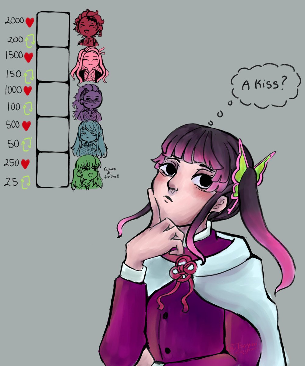 tsuyurilogist's tweet image. she&apos;s skeptical about it

#kanaotsuyuri #knytwt