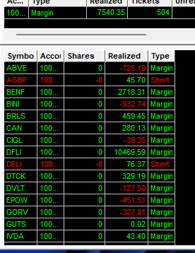 ok esta si que no me la vi venir, Hermosa $DFLI