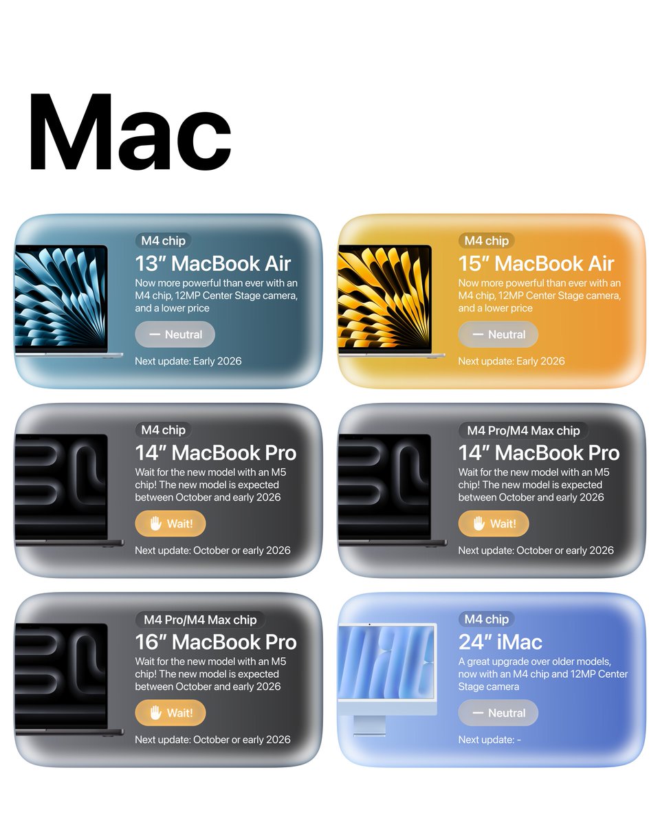 Apple Hub tweet media