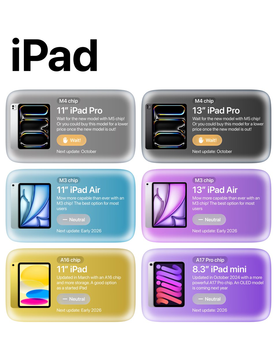 Apple Hub tweet media