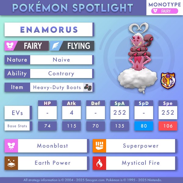 Enamorus descends onto the battlefield!

Importable and description: smogon.com/social/spotlig…