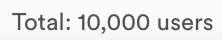 🌎 GeoHunter now has 10,000 usernames

📈 Next Stop: 100K