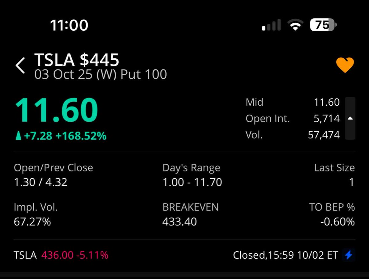 OPTIONX_11's tweet photo. نتايج الطرح في القناة العامة ولله الحمد 🤑🤑

رابط القناة العامة ⬇️

https://t.co/21OmMsKOg6

#SPX #US500 #LLY #AMD #META #TSLA https://t.co/kdZ5J0dt12