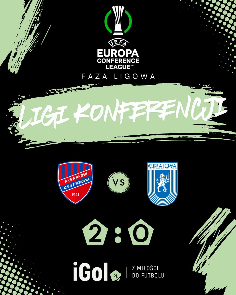 igolpl's tweet photo. Zakończyły się mecze 1⃣ kolejki #UECL 

@Jagiellonia1920, @LechPoznan i @Rakow1921 wygrały swoje spotkania i dobrze zaczęły zmagania w fazie ligowej.

Jedynie @LegiaWarszawa sprawiła przykrą niespodziankę i przegrała swój pojedynek…

#JAGHAM #LPORAP #RCZUCV #LEGSAM https://t.co/bjsqnAK0DD