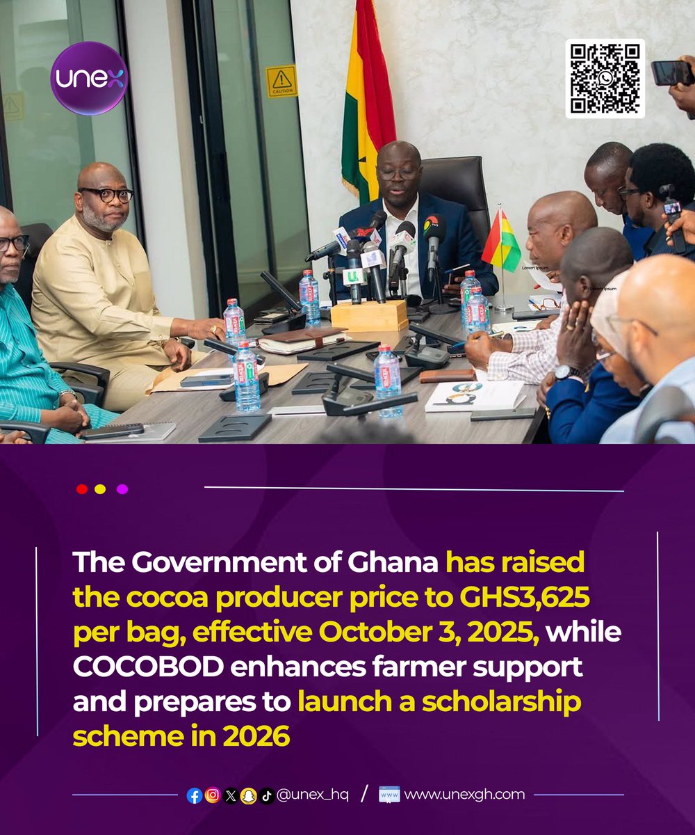 Unex_HQ's tweet image. Gov’t increases cocoa price to GHS3,625 per bag starting Oct 3, 2025, as COCOBOD boosts farmer support and readies scholarship scheme for 2026/27. 

Follow the  𝗨𝗡𝗘𝗫  channel on WhatsApp: whatsapp.com/channel/0029Va…

#CocoaPrice #COCOBOD #GhanaEconomy #AgricNews #UNEX