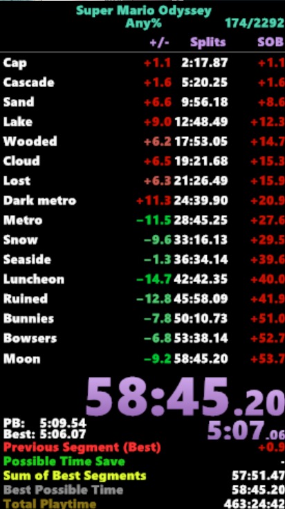 TechTilo's tweet photo. I dont post alot here but i thought i would start posting my pbs here.  This is a very meh run overall and will (surely) beat this asap

Live at:
https://t.co/CEEf8Caa10 https://t.co/QcAFV45XGh