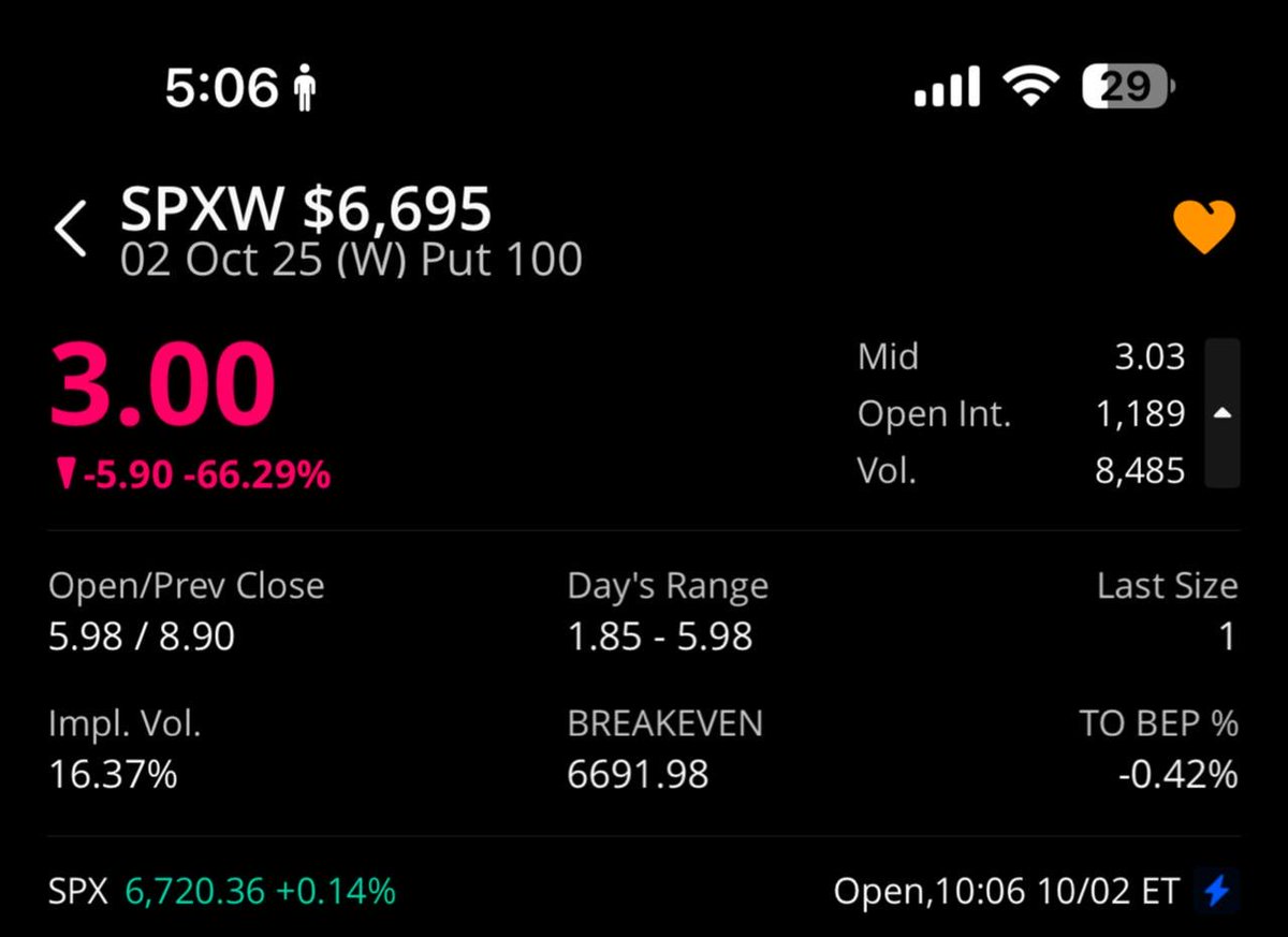 OPTIONX_11's tweet photo. نتايج الطرح في القناة العامة ولله الحمد 🤑🤑

رابط القناة العامة ⬇️

https://t.co/21OmMsKOg6

#SPX #US500 #LLY #AMD #META #TSLA https://t.co/yqRgvdXlZg