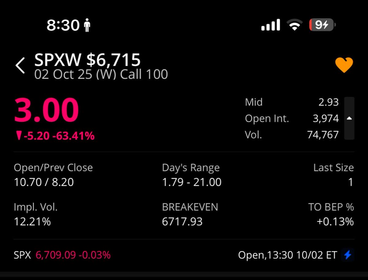 OPTIONX_11's tweet photo. نتايج الطرح في القناة العامة ولله الحمد 🤑🤑

رابط القناة العامة ⬇️

https://t.co/21OmMsKOg6

#SPX #US500 #LLY #AMD #META #TSLA https://t.co/yqRgvdXlZg