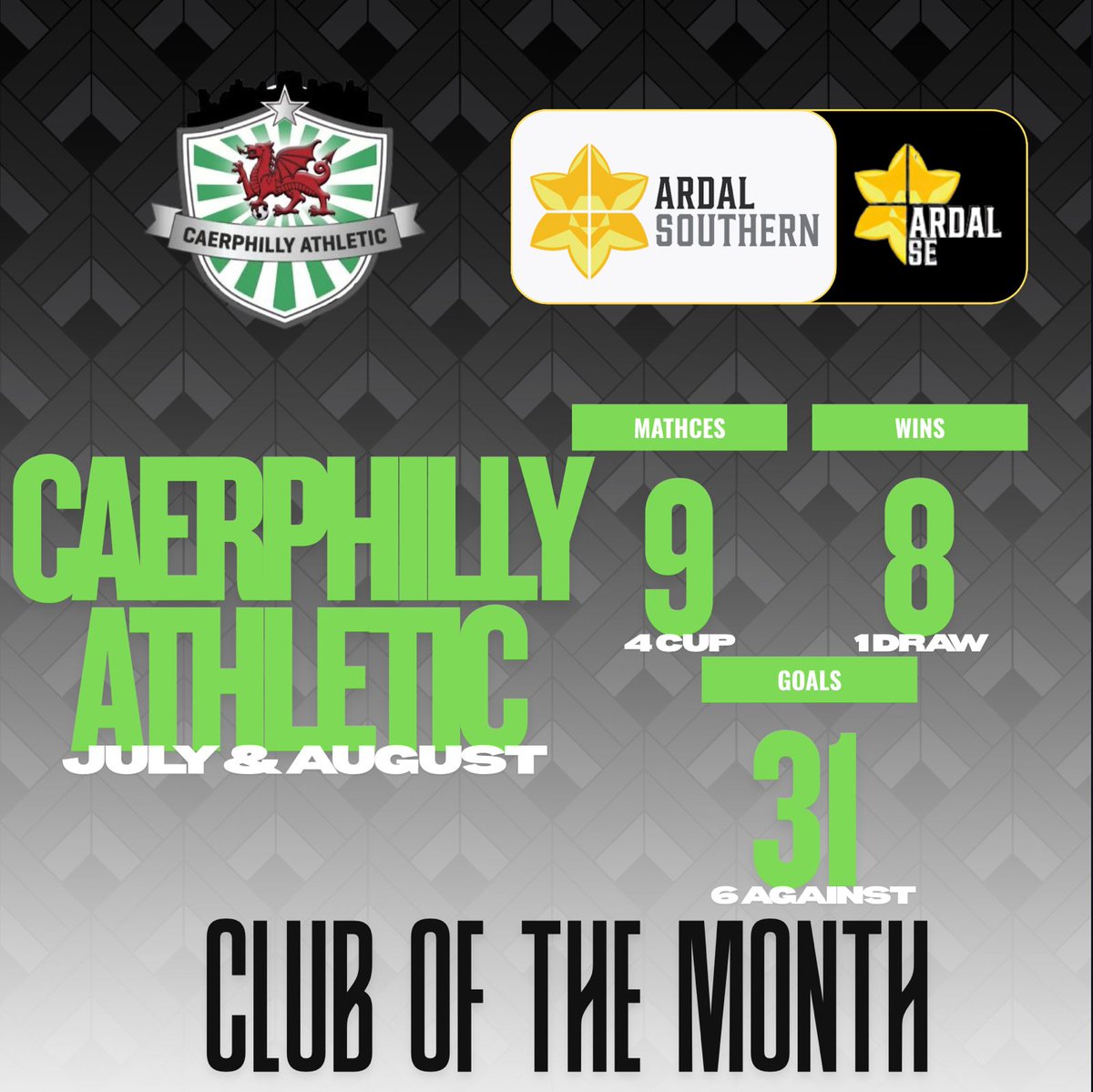 We are pleased to announce our first Club of the Month winners for this season <a href="/ArdalSouthern/">Ardal Southern</a> 

This is a combined award covering the months of July and August, won in the South West by <a href="/EvansWilliamsFC/">CPD Evans & Williams AFC</a> and in the South East by <a href="/CaerphillyAFC/">CaerphillyAthleticFC</a>