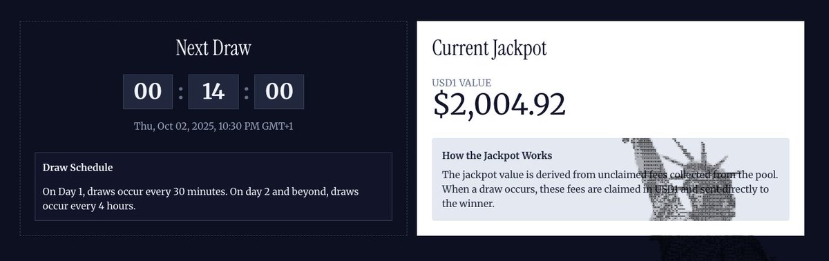 Jackpot draws have been reverted to run every 30 minutes for the next 24 hours. They will then return to every 4 hours.

The next draw is in ~14 minutes.

stimmyusd1.com