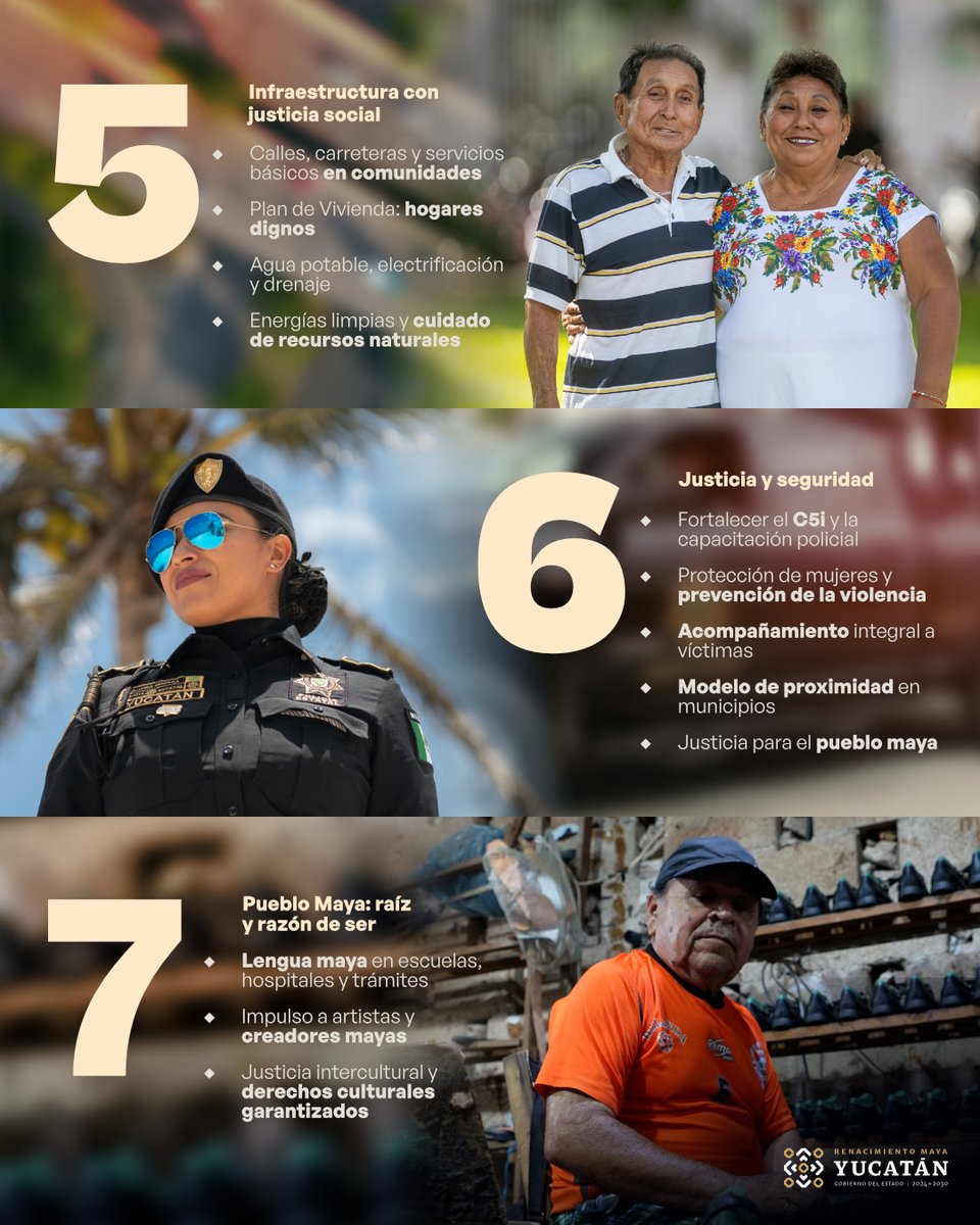 huachodiazmena's tweet photo. Al cumplir nuestro primer año de gobierno, presentamos con orgullo y transparencia los avances del #RenacimientoMaya, un proyecto colectivo en el que más de 620 mil yucatecos depositaron su confianza.

✅ Gracias a la participación histórica de más de 175,000 ciudadanos, construimos juntos el Plan Estatal de Desarrollo 2024-2030, nuestra hoja de ruta hacia un Yucatán más justo, próspero y humano.

👉 Con estas 7 directrices, que describimos a continuación, estamos transformando Yucatán: